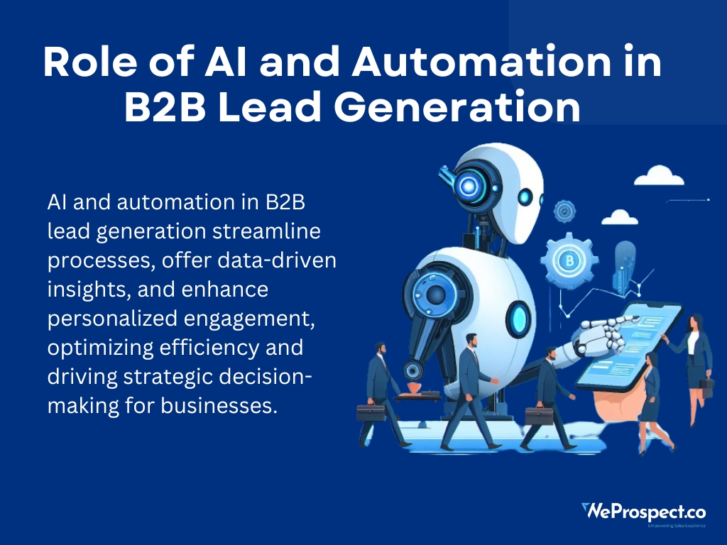 Role of AI and Automation in B2B Lead Generation