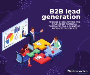 B2B Leads Generation Services