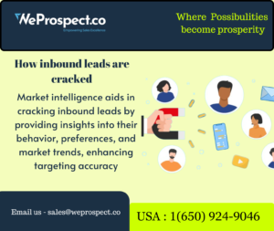 How Inbound Leads Are Cracked: The Power of Personalized Research Over Market Dump Data