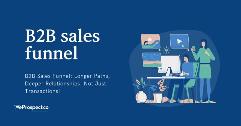 a B2B sales funnel