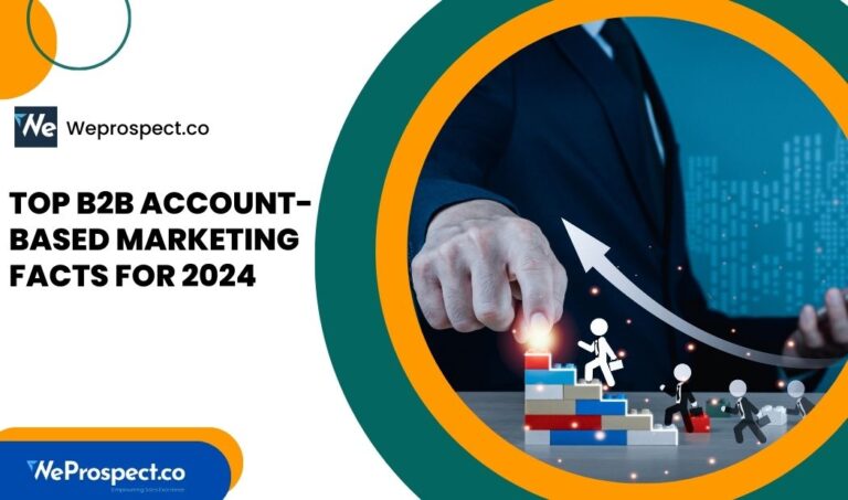 B2B Account-Based Marketing