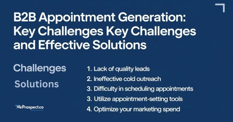 B2B Appointment Generation