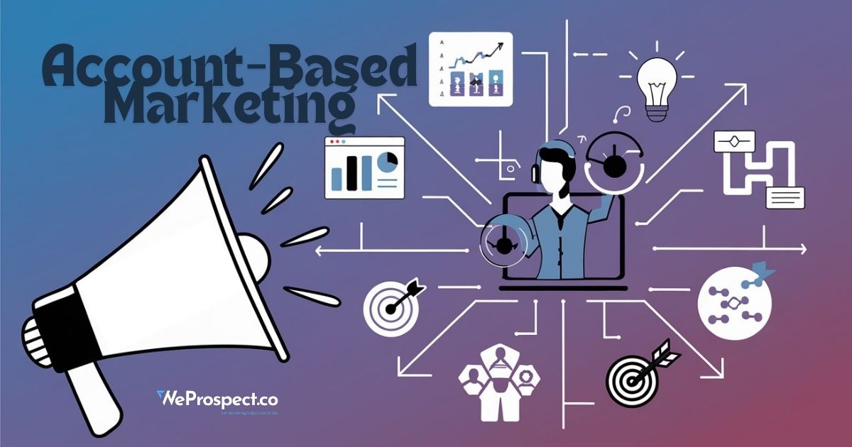 Account Based Marketing